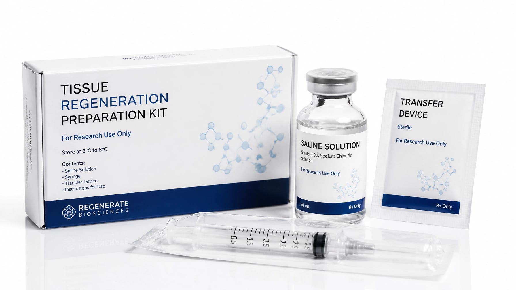 Pharmaceutical preparation kit with saline and syringe